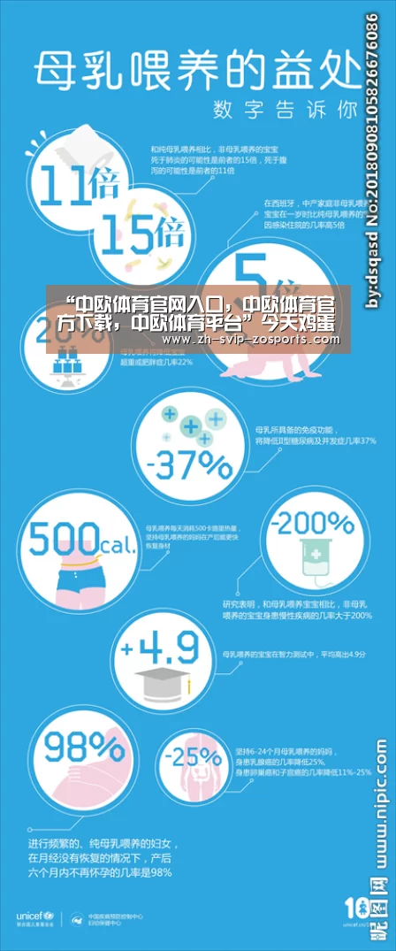 “中欧体育官网入口,中欧体育官方下载,中欧体育平台”今天鸡蛋价格多少钱一斤?2020鸡蛋价格行情走势分析(图1) 中欧体育官网入口,中欧体育官方下载,中欧体育平台