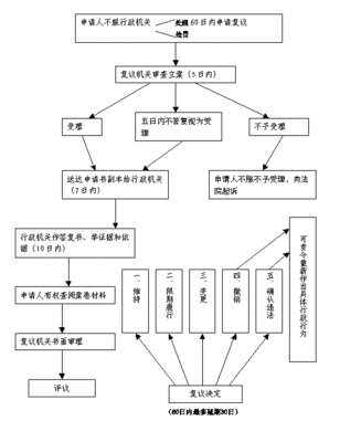 中欧体育官网入口,中欧体育官方下载,中欧体育平台_(11月26日)本周石油焦价格小幅上涨(图1) 中欧体育官网入口,中欧体育官方下载,中欧体育平台